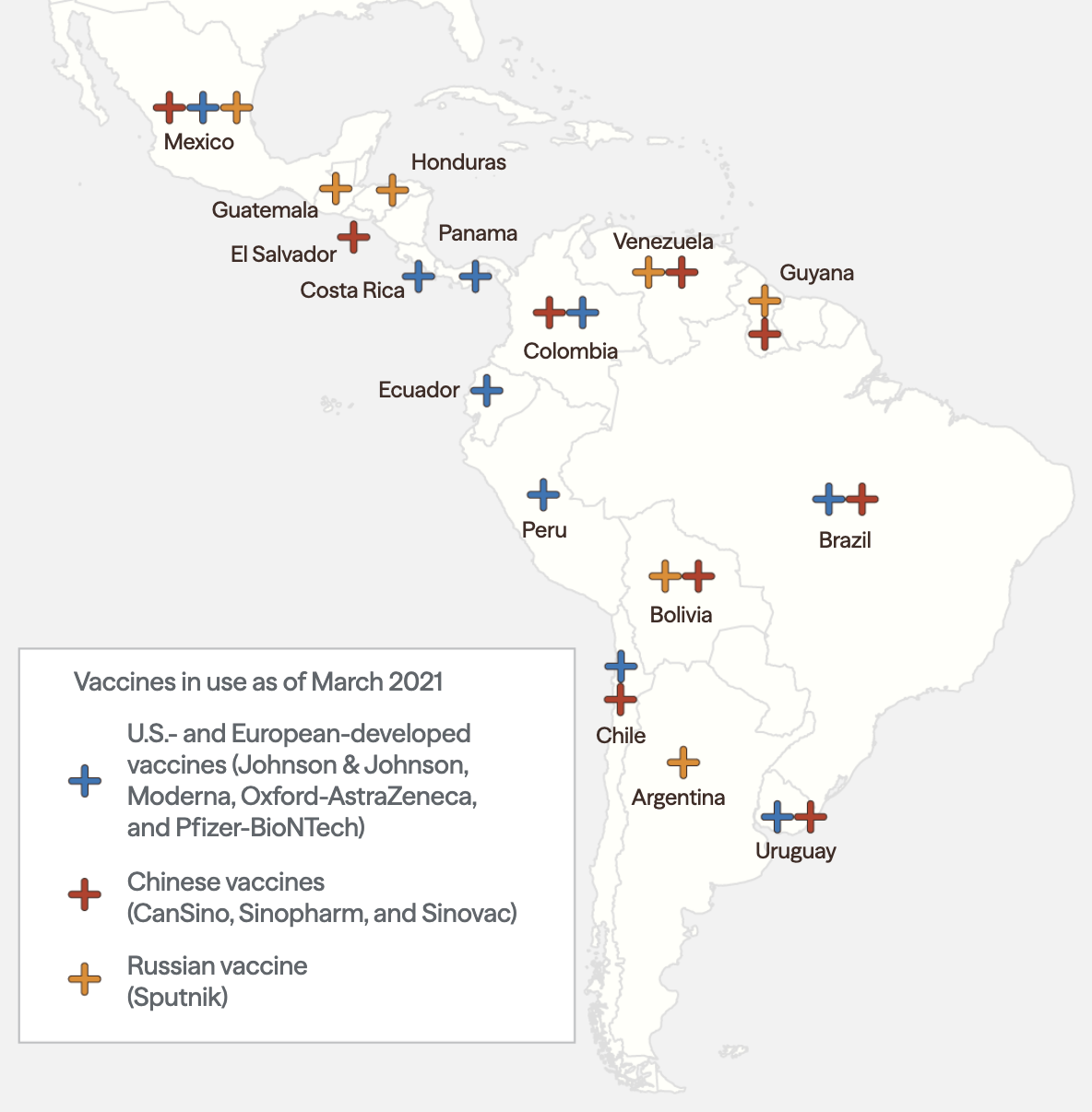 Chart showing vaccination progress across Latin American countries in March 2021.
